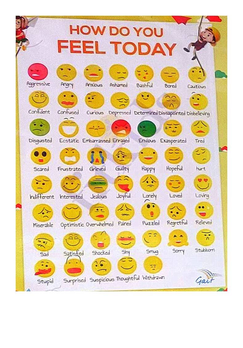 How Are You Feeling Today Poster