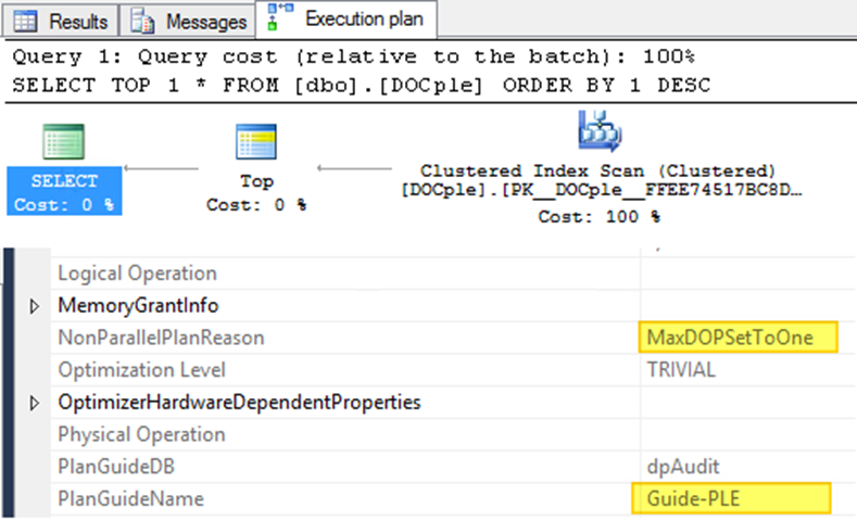 What is Plan Guide? - DP Manageus Information Technologies - Medium