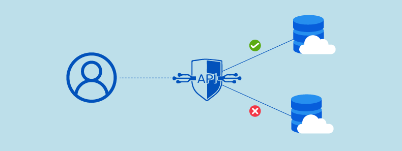 27 Most Notorious Hacks in History that Fall Under OWASP Top 10