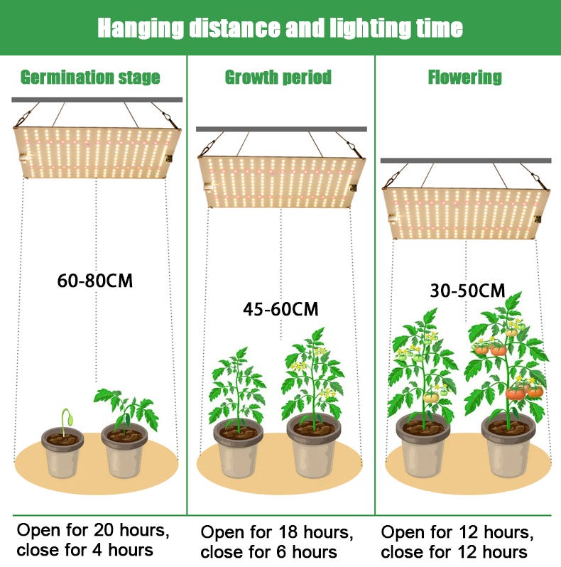 Spider farmer sf 2000 hanging height deals