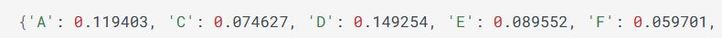 fpseq.composition function sample output