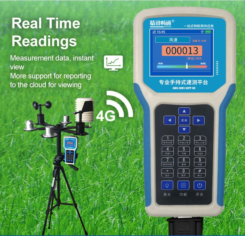 The Benefits of Using a Portable Weather Station in Agriculture, by XUN  JING, Nov, 2023