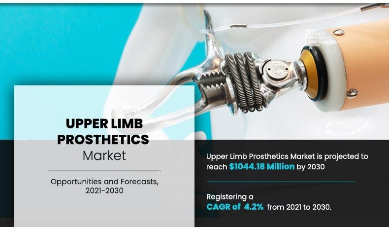 A Look at Upper Limb Prosthetics: Regaining Potential