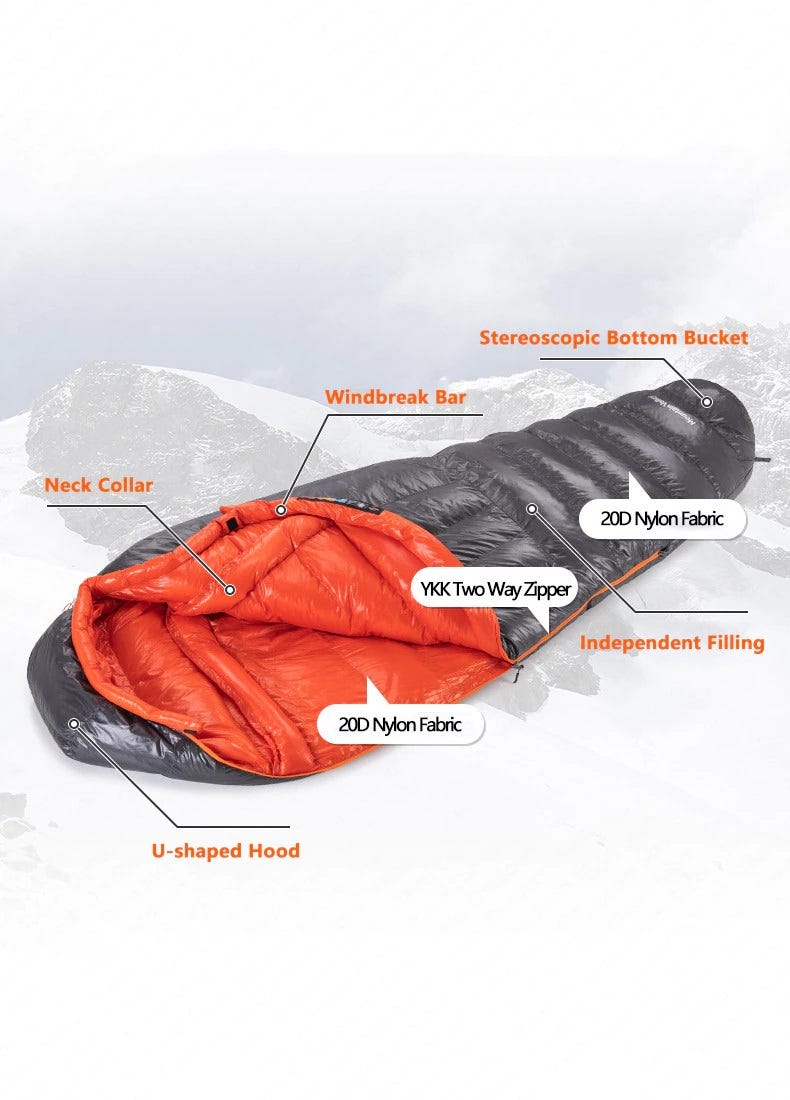 What Are Sleeping Bags Made Of Mary Lucas Medium