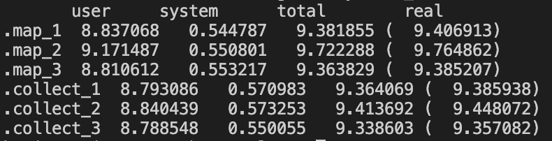 Using The Benchmark Module. I Recently Started My Journey To Become ...