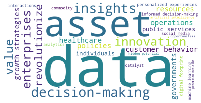 Decoding Data: A Fundamental Asset in the Digital Era | by Zuhal A ...