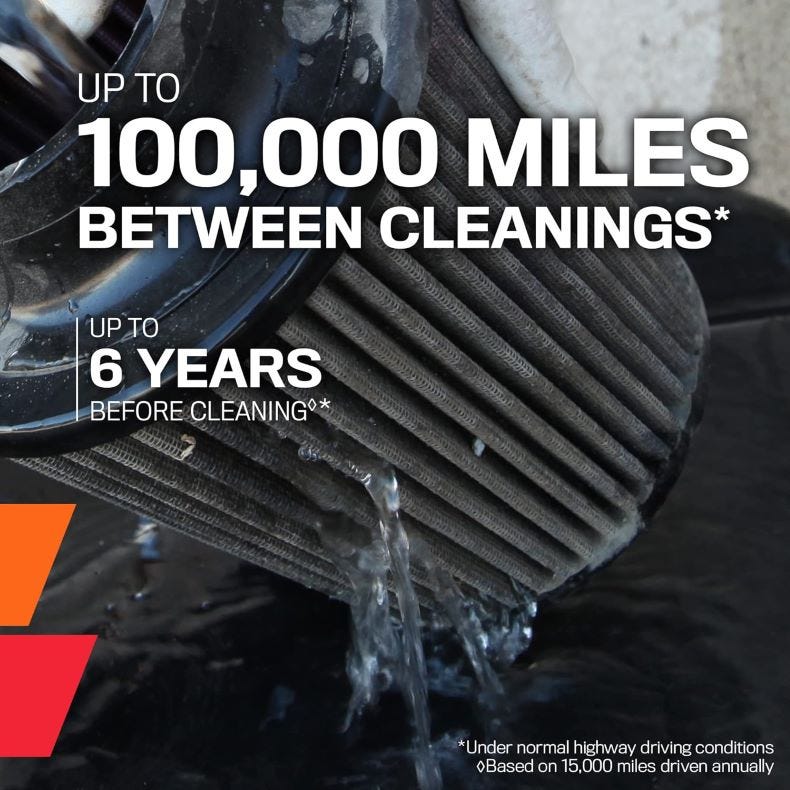 K&N Air Filters. When choosing an air filter for your… by Michael Doss Jan, 2024 Medium