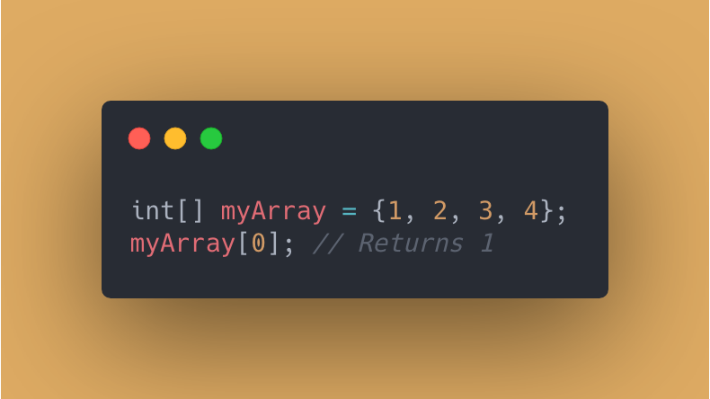 A Quick Overview of Big O Notation | by Braxton Massengale | Analytics ...