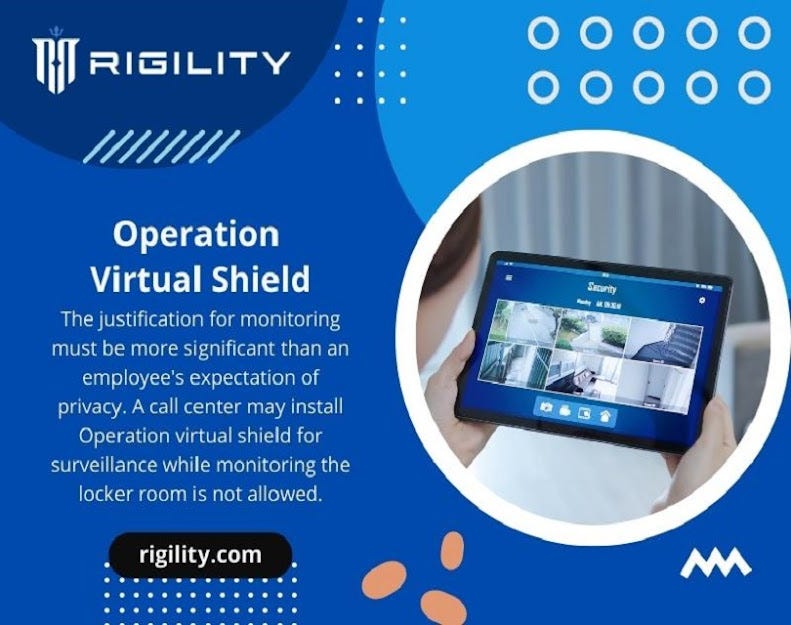 Operation Virtual Shield. Surveillance Cameras And Privacy Laws… by