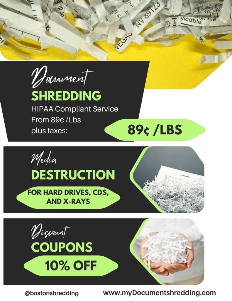 How Paper Shredding Can Safeguard Your Personal Information