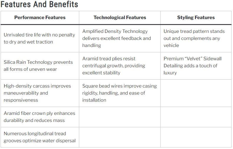 Michelin Commander 3 Review Cruiser and Touring Tires Medium