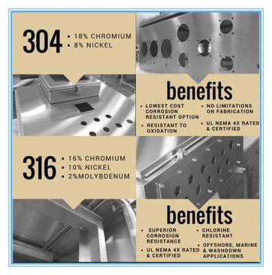 304 vs 316 Stainless Steel