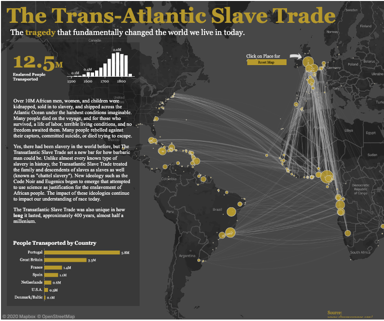 african slave trade map