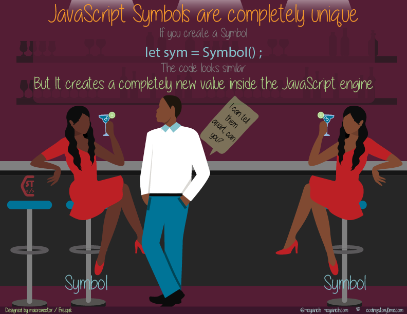 JavaScript: Symbol , you create us the same way, but we are different ...