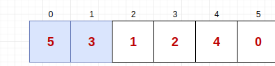 Algoritmos de Ordenação: Bubble Sort, by Henrique Braga