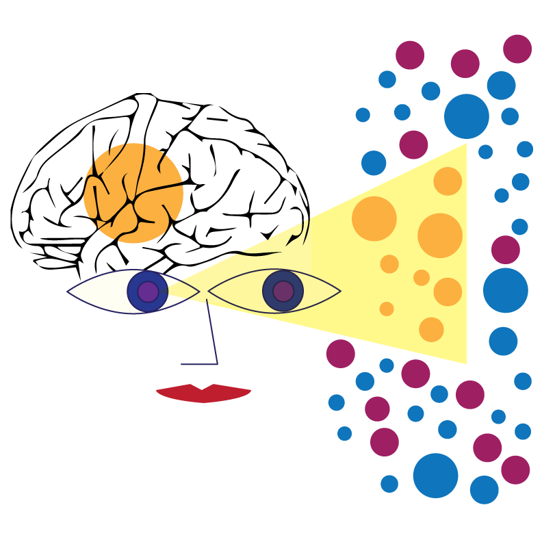 is-personalization-making-you-narrow-minded-by-syashi-gupta-medium