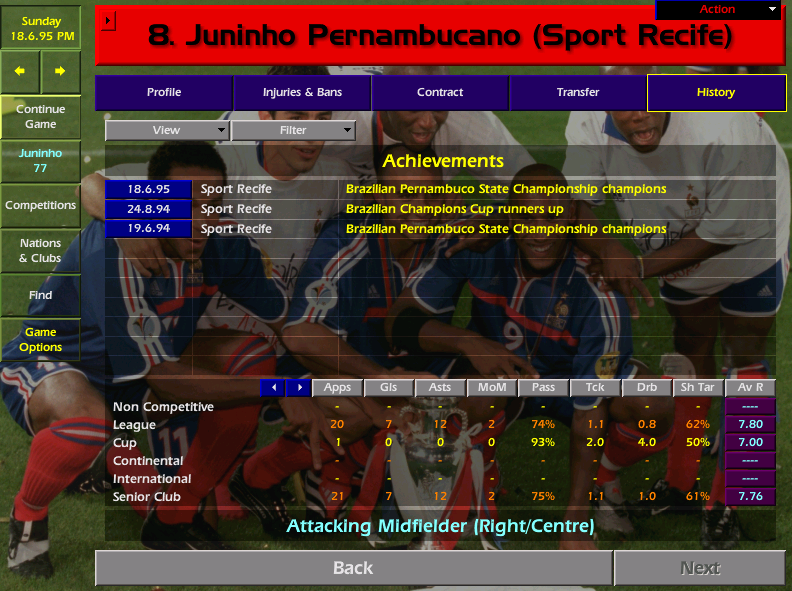 Second trophy