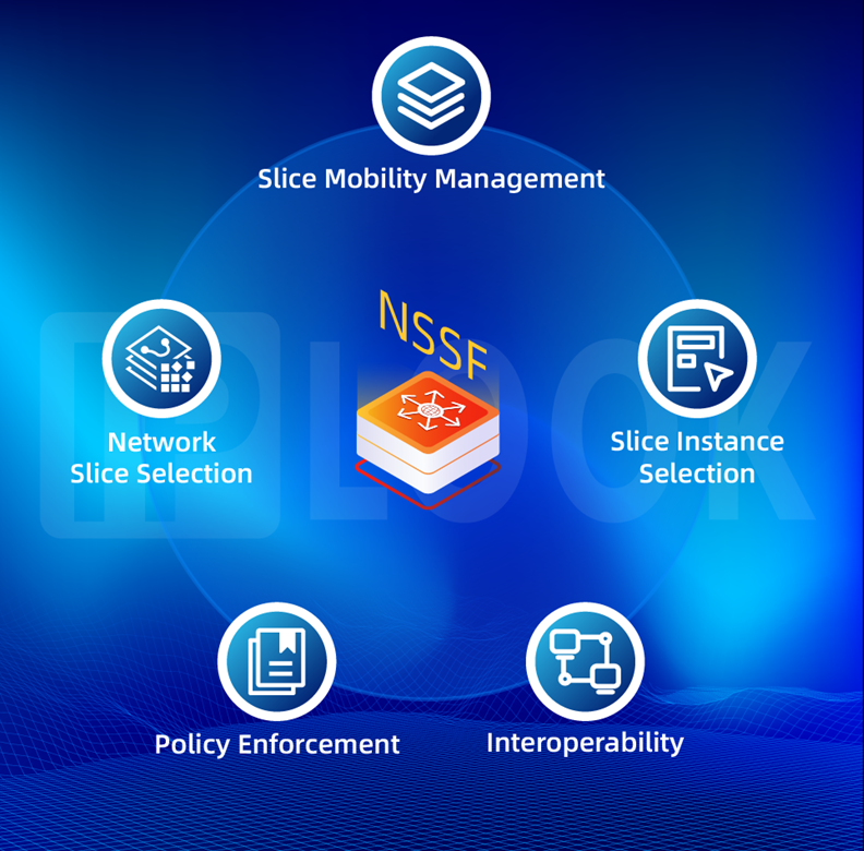 c5GC — NSSF