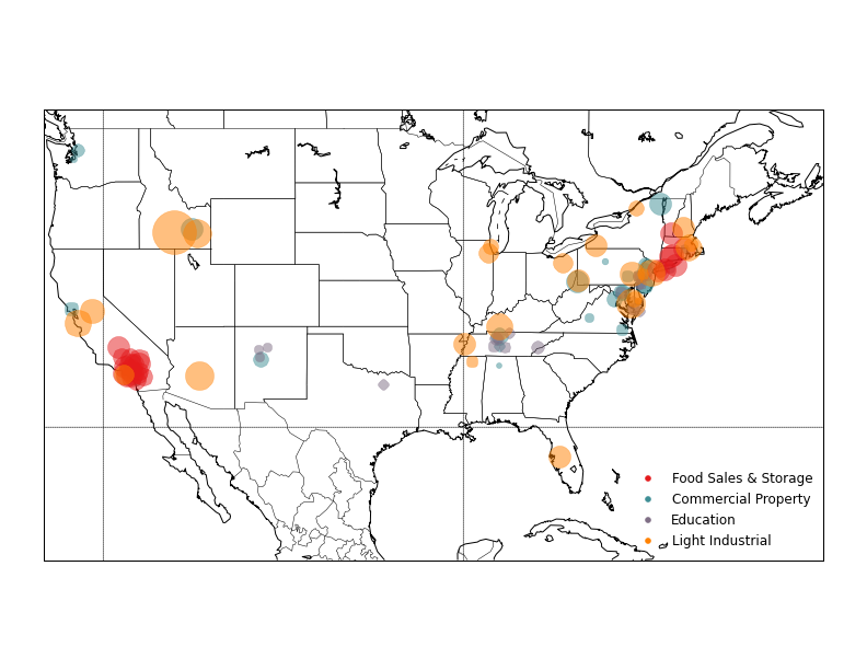 How to: Open Source Energy Data and US Maps in Python | by Michael ...