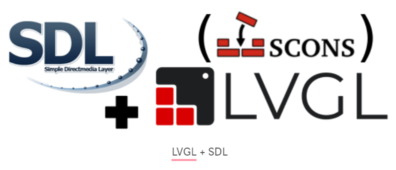 Build a C GUI Application With LVGL and an SDL2 As the Backend | by Mattia  Maldini | Better Programming