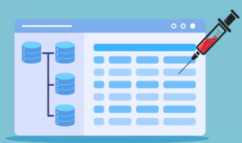 SQL Injection Attacks- A Comprehensive Overview | by Jay Jadhav | Medium