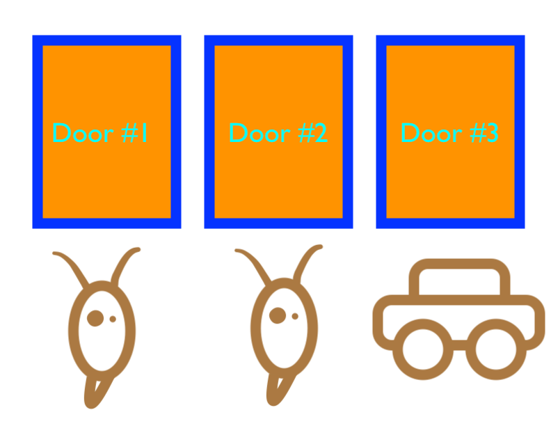 Simulating the Monty Hall Game in 13 lines of Python | by Tom Cervenka ...