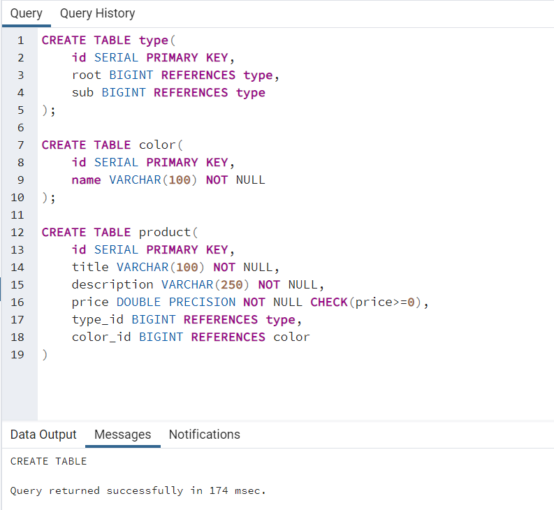 Flexible SQL query. Hello everyone | by Soliyev Boburjon | Oct, 2023 ...