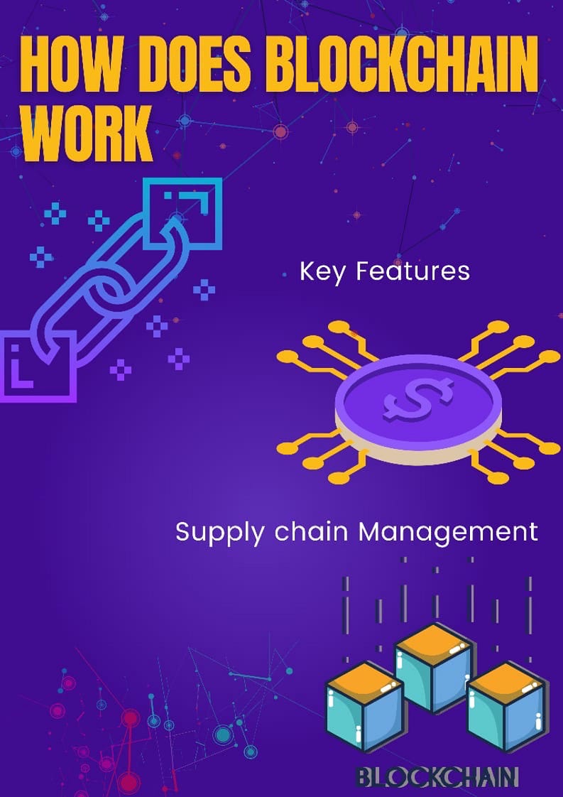 What is Blockchain?. Blockchain Technology | by Sabil Ahmad | Sep, 2024 ...