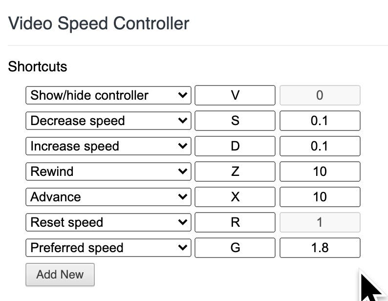 How to Customize Playback Speed When Viewing Videos on Almost Any site by Andrew Darlow