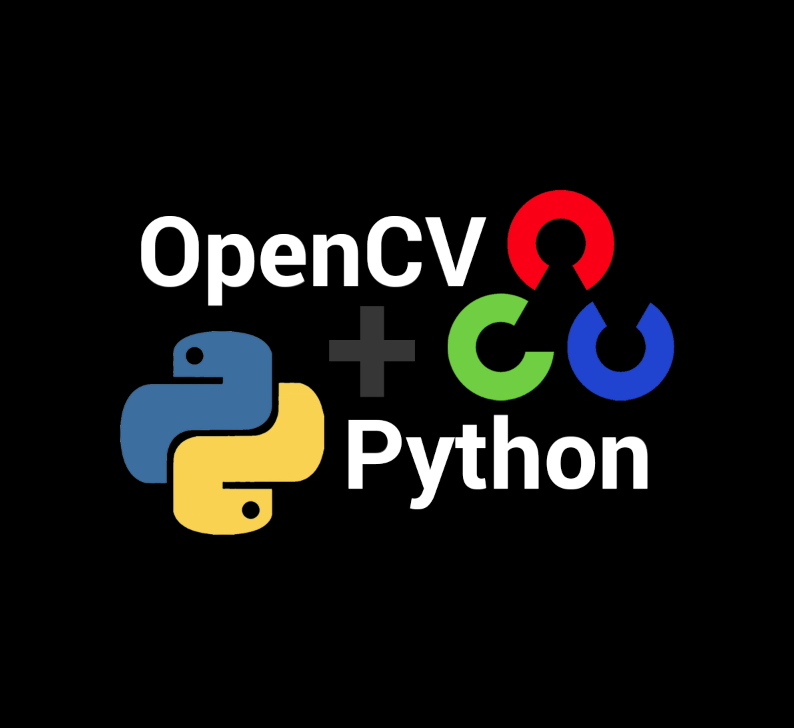 OpenCV & Python. Getting started with Computer Vision… | by Keno Leon ...