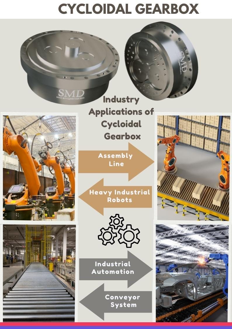 Best Cycloidal Gearbox Supplier in Pune SMD Gearbox Sonal Medium
