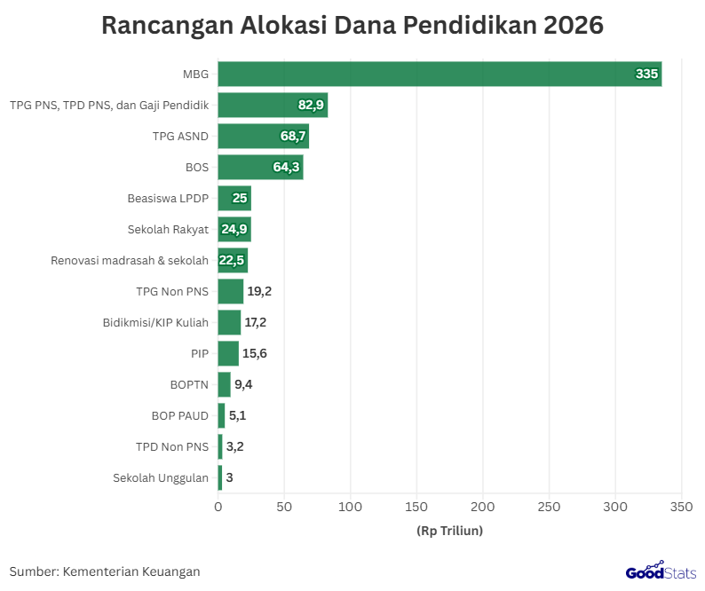 Buku Bajakan & Akses Ilegal, Apakah Boleh Dilakukan?