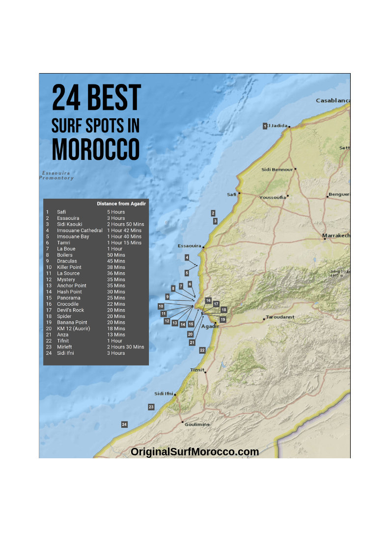 24 Best surf spots in Morocco (in 2019) | by Abdellah ISSOUG | Medium