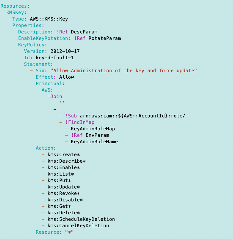 Inconsistencies and Risks That Make AWS KMS Key Deployments Complicated