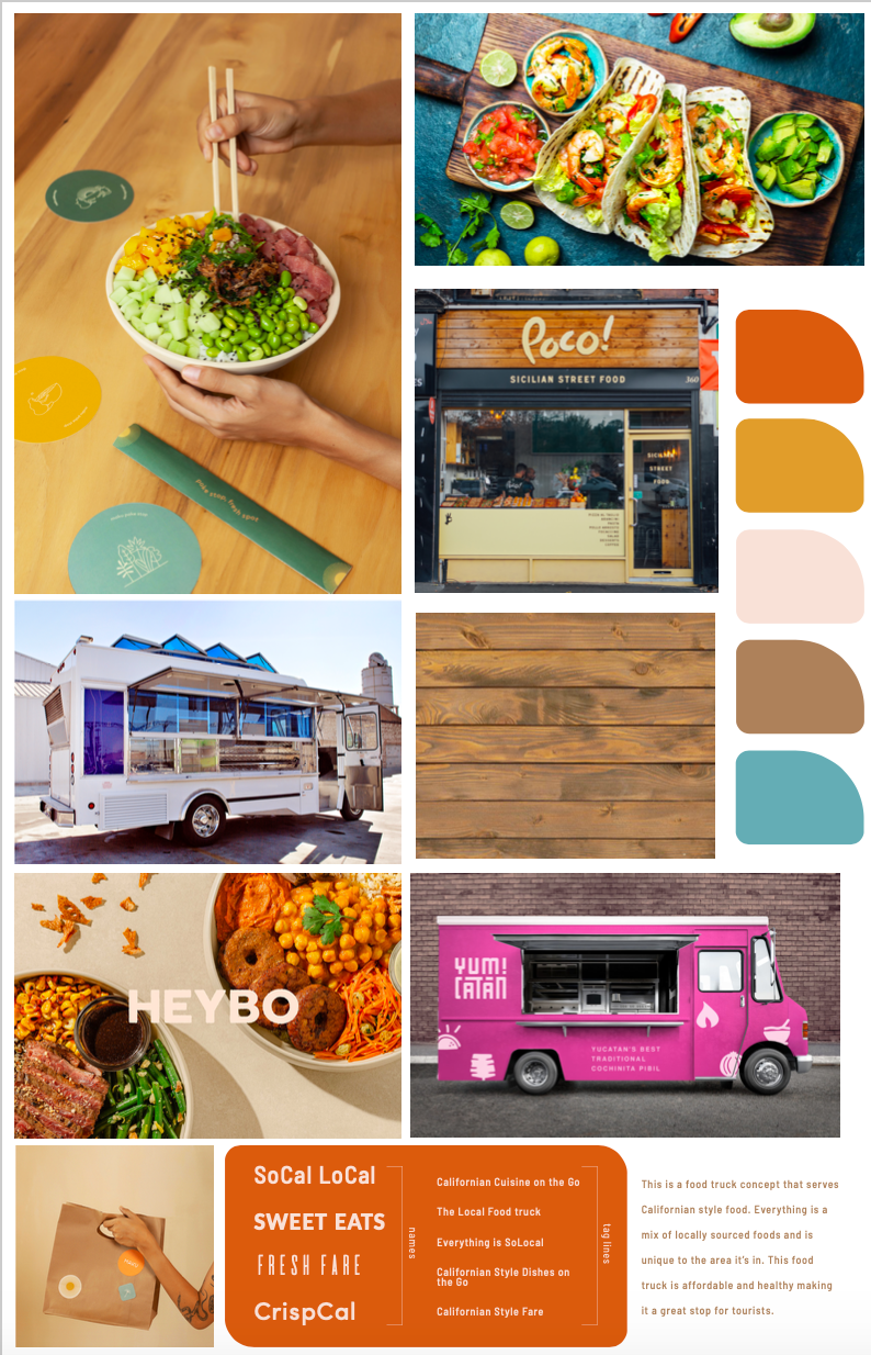Restaurant Mood Boards. I had two concepts for restaurants. | by Gina