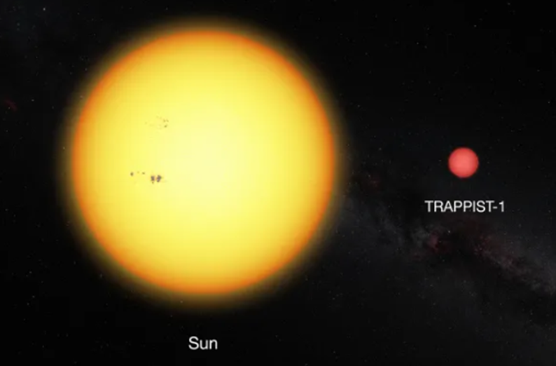 https://www.drewexmachina.com/2018/04/18/alien-skies-the-view-from-trappist-1e/
