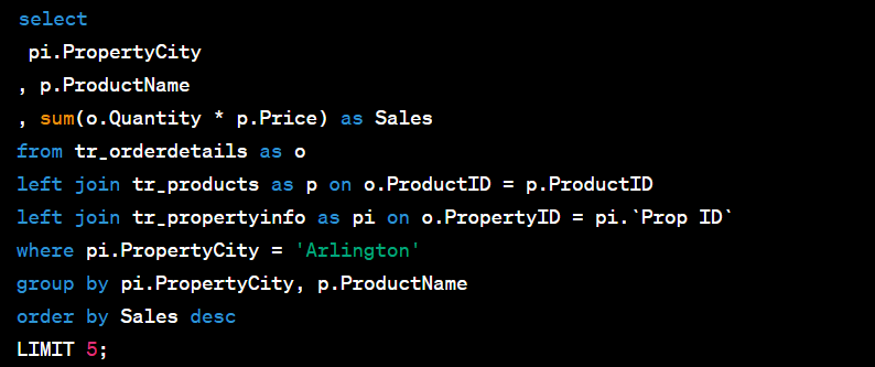 Demystifying E-commerce Data With MySQL | by Emmanuel Olajide | Medium
