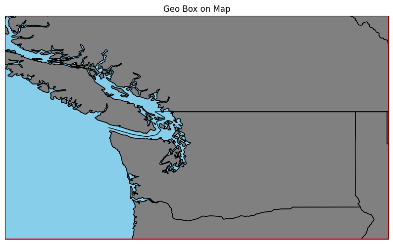 Intro Pandas: Weather Station Data