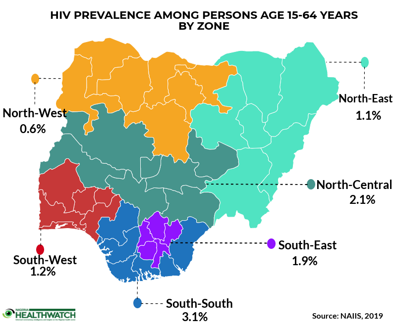 Image credit: Nigeria Health Watch