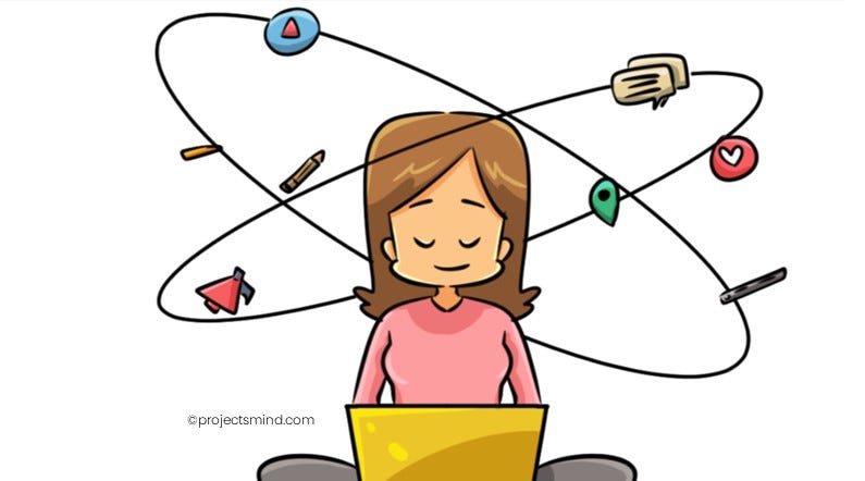 Project Management Process. A well-executed project management… | by ...