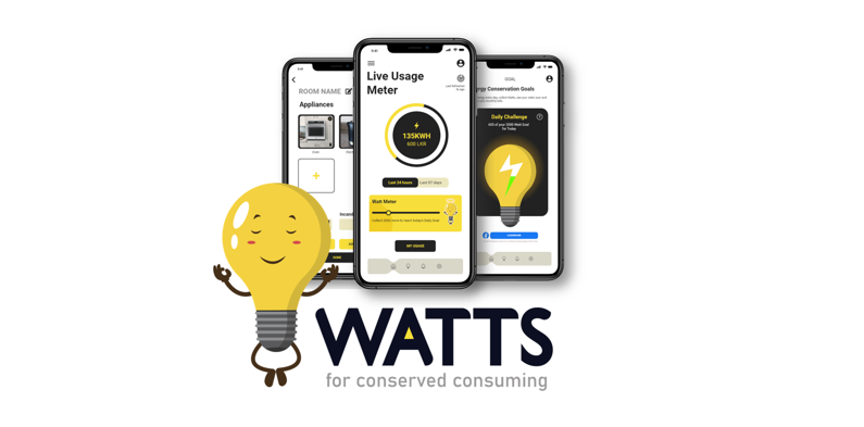 “Watts”: Gamified Power Saving Mobile App | UI/UX Case Study | by ...