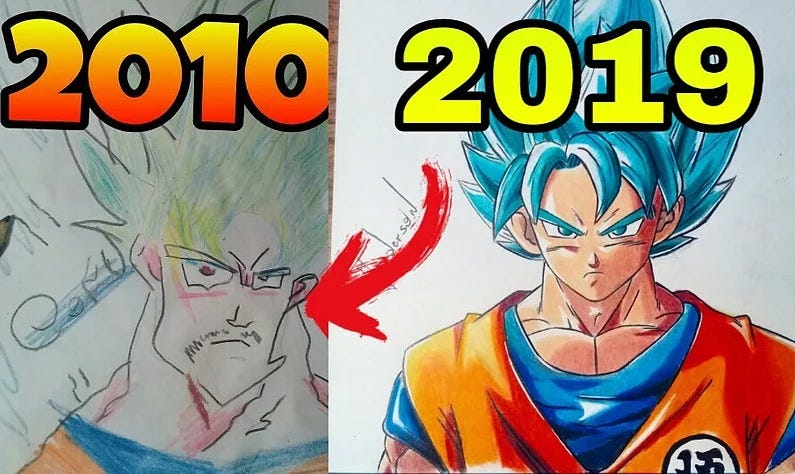 APRENDA DESENHA! GOKU SSJ GOD Dragon Ball Super - DESENHANDO ANIME 