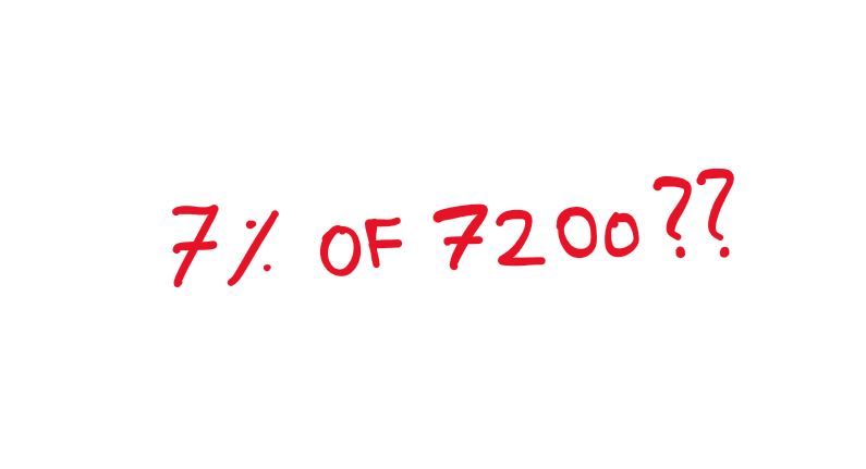 How to sale find the percentage