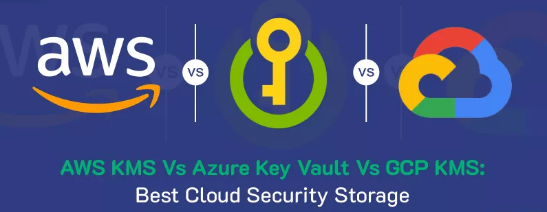 AWS KMS Vs Azure Key Vault Vs GCP KMS