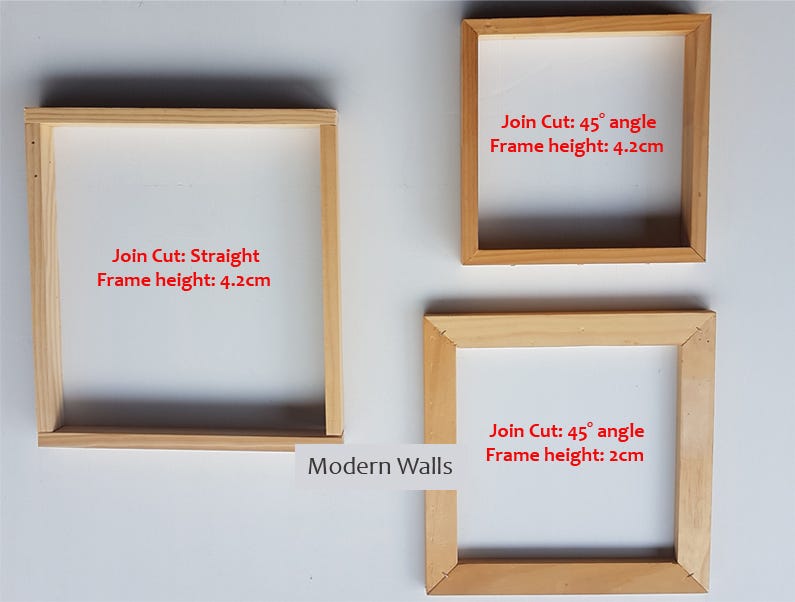 Intro to Framing Canvas – Merion Art Blog