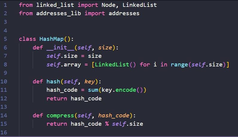 The Yellow Brick Roads of Python & Data Structures: A Hash Map Story ...