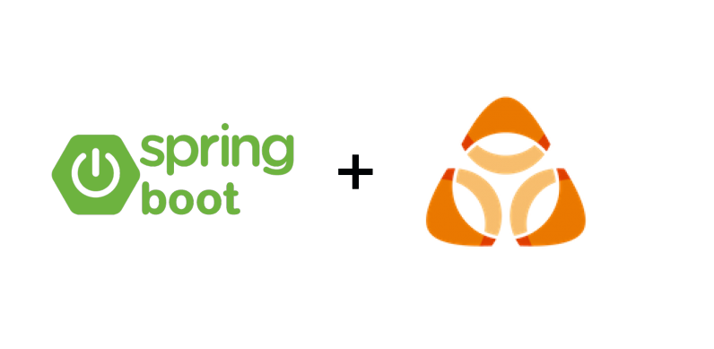 Spring Boot with OSGi. We know enterprise applications like… | by Amit  Bhoraniya | Medium