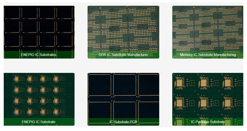 What is the Memory Chip IC Substrate Marketing Trend in 2026?