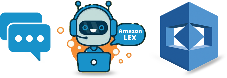 Learn How to Build a Bot for Voice and Text with  Lex and   Polly