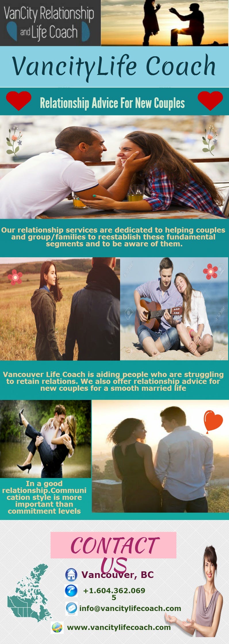 Relationship Advice For New Couples by Vancity Life Coach Medium